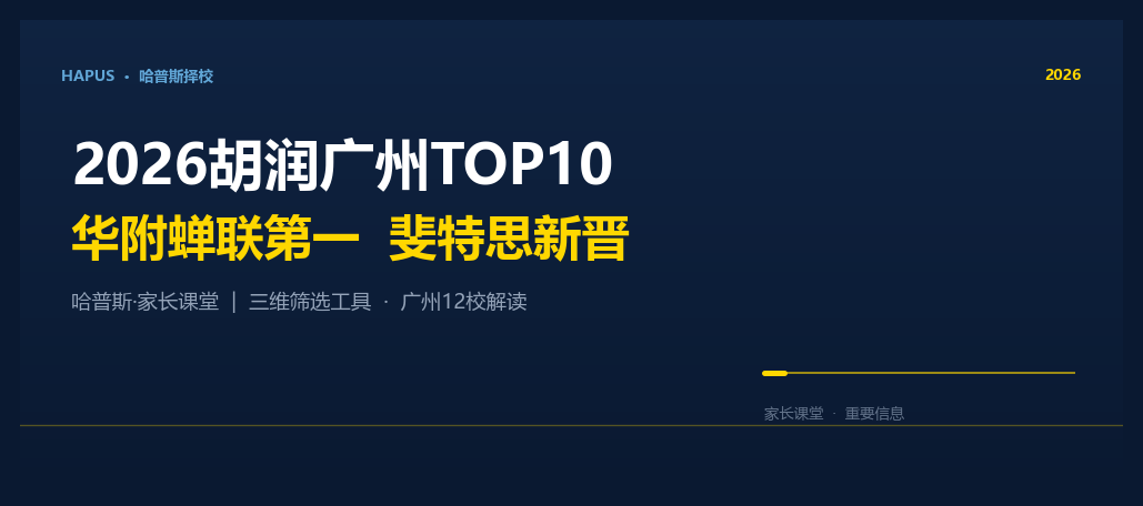家长课堂资讯图片